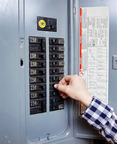 home electric panel box|residential circuit breaker panel.